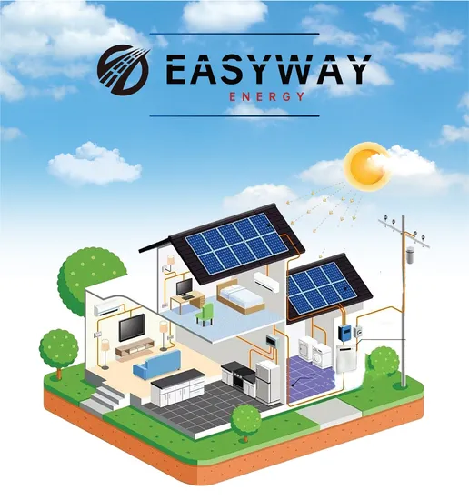 Elite 36V 48V 72V 100ah 105ah 160ah 200ah Batterie ricaricabili LiFePO4 per carrello da golf Batteria agli ioni di litio a ciclo profondo Batteria Power Energy EV con Bluetooth